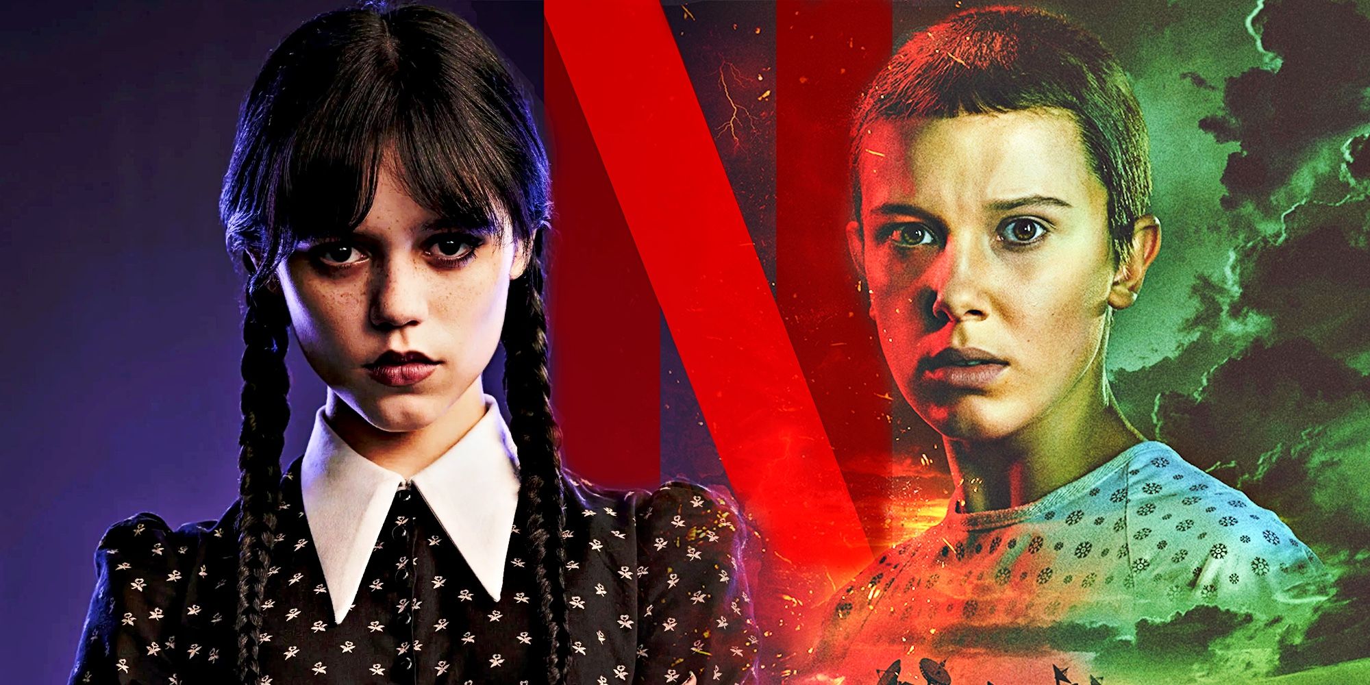 Wednesday Stranger Things Netflix Viewership Record