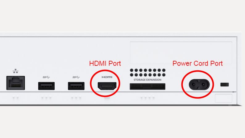 Portas do cabo de alimentação e HDMI do Xbox Series S marcadas