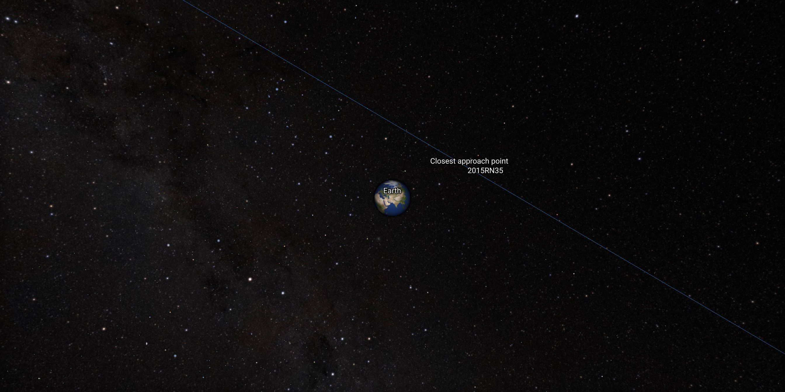 A visual simulation of asteroid 2015RN35's flyby, showing its path in space marked in blue beside a graphic of Earth, with the words 