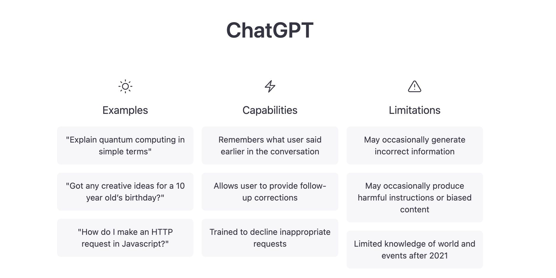 OpenAI’s New Conversational Chatbot Is Free To Use (For Now)