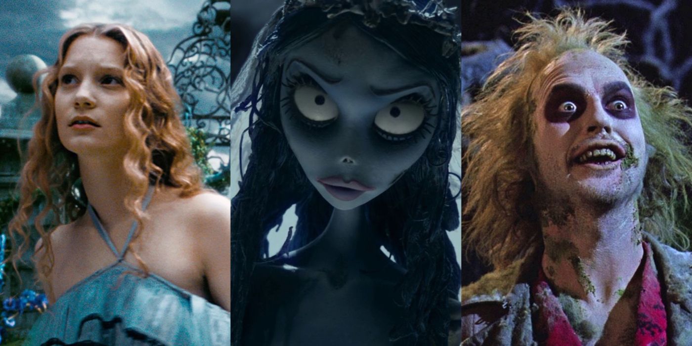 MBTI Of Tim Burton Characters