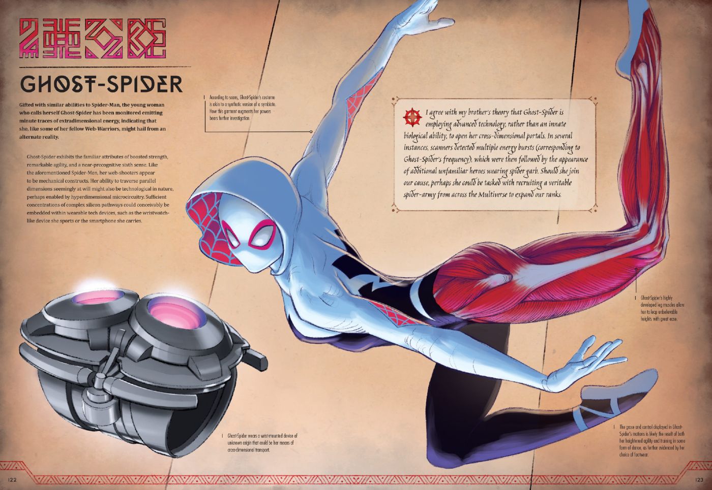 Marvel Anatomy: A Scientific Study of Superhuman Ghost Spider Anatomy