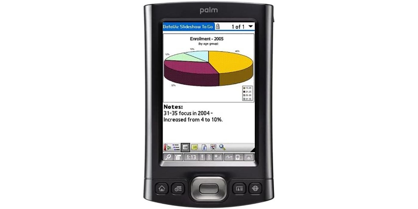 palm pilot