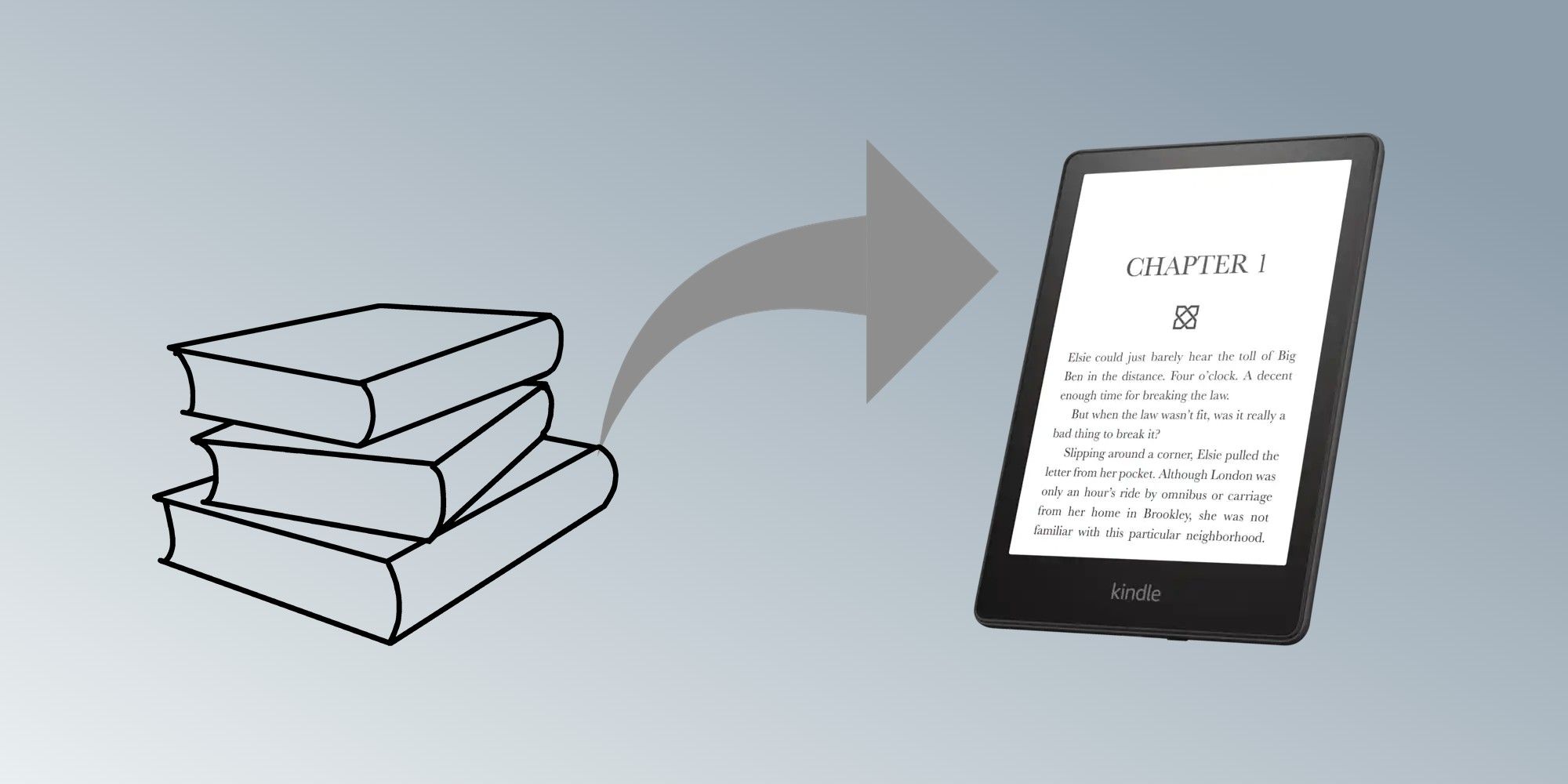 Image showing a pile of books, an arrow, and a Kindle