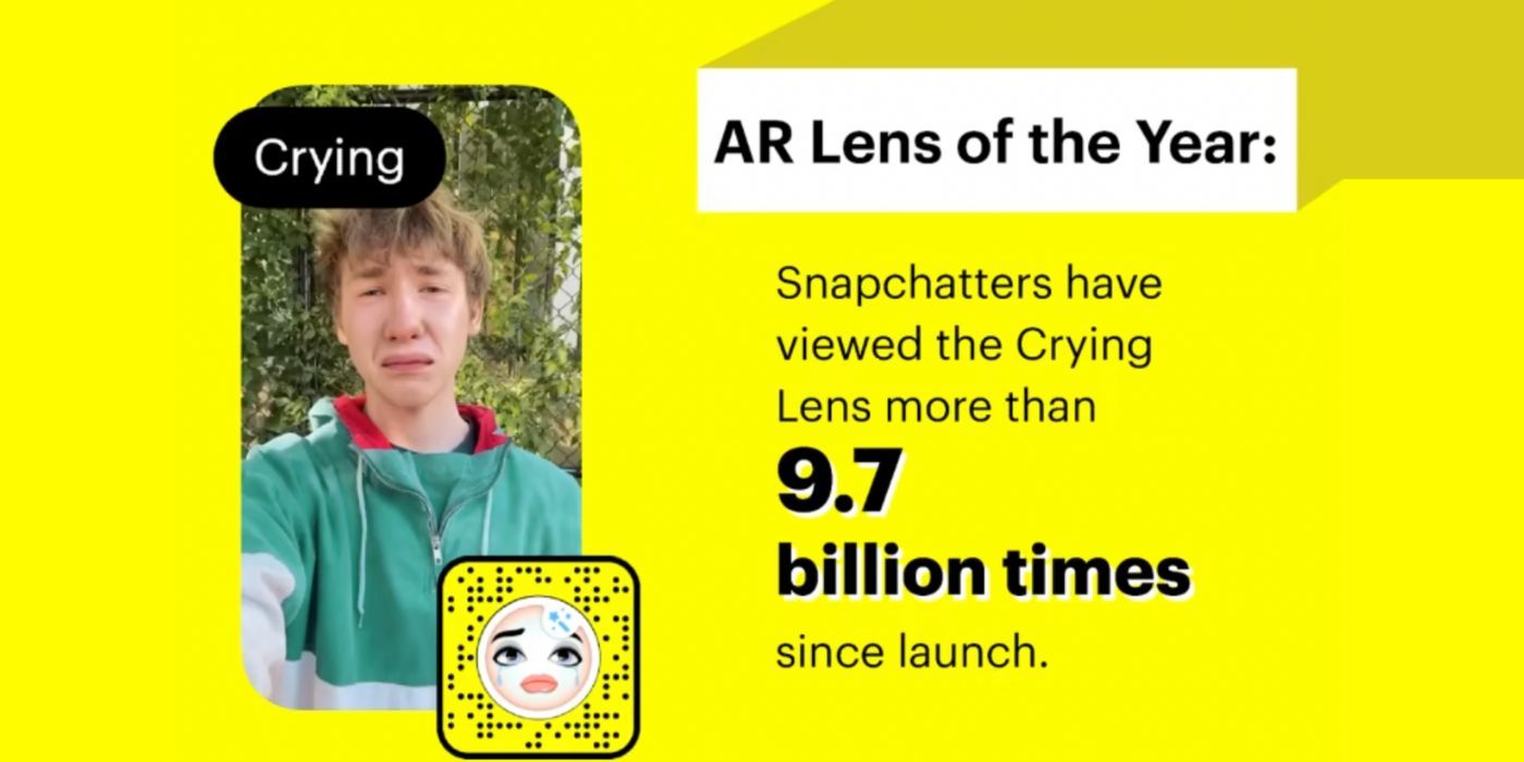 Top Lenses and Filters on Snapchat tagged with Face