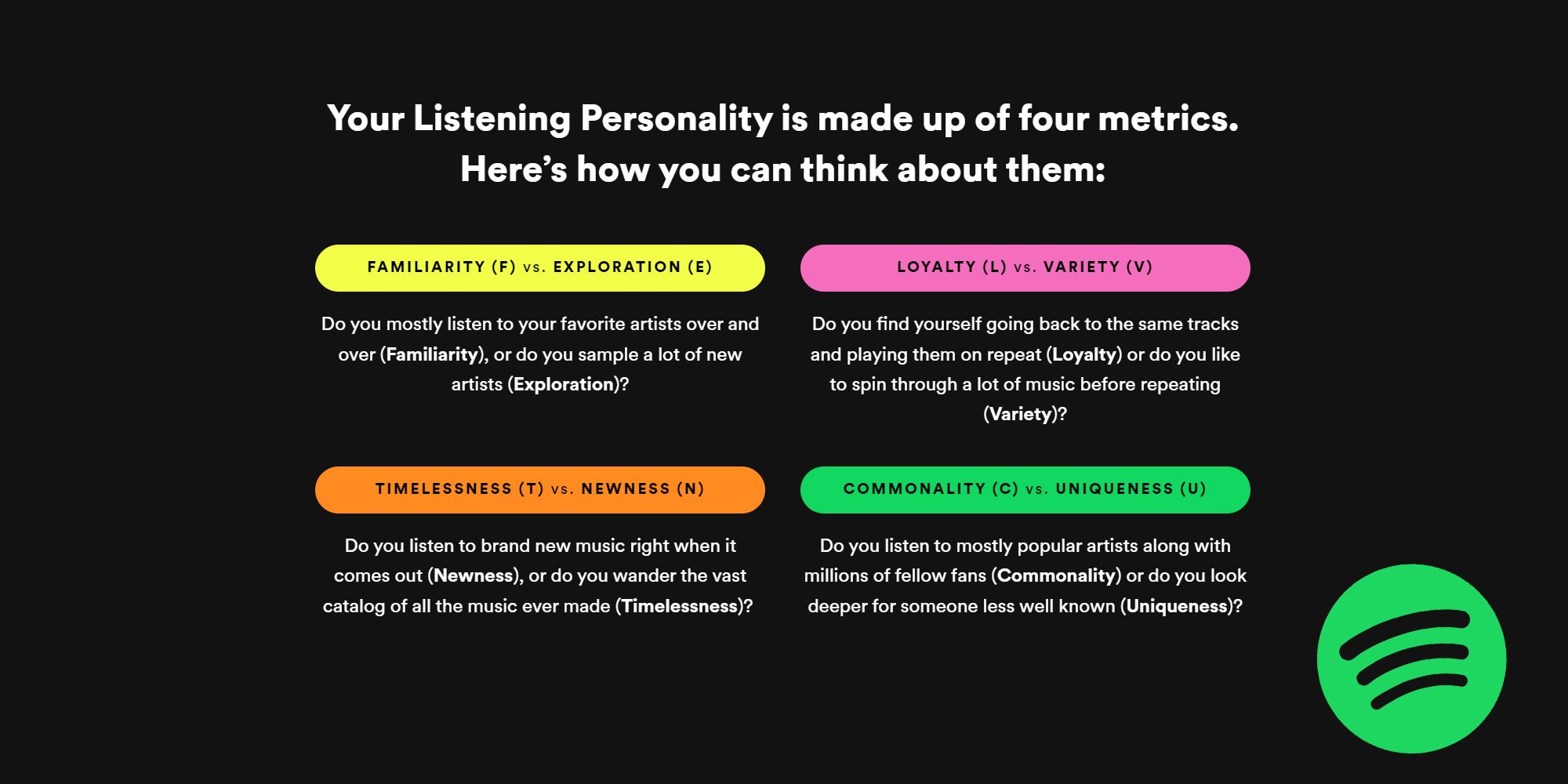 Spotify Listening Personality Metrics Listed in under yellow, pink, orange, and green headers