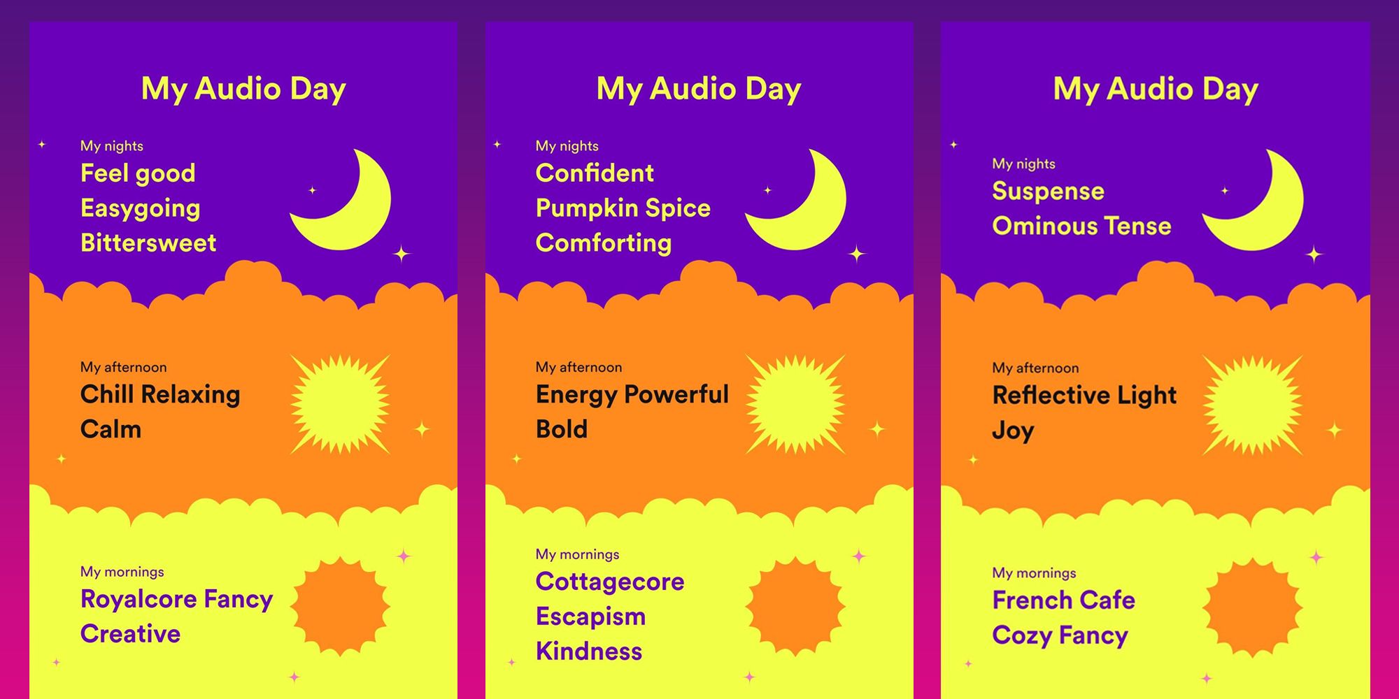 Imagens de diferentes resultados do Spotify My Audio Day