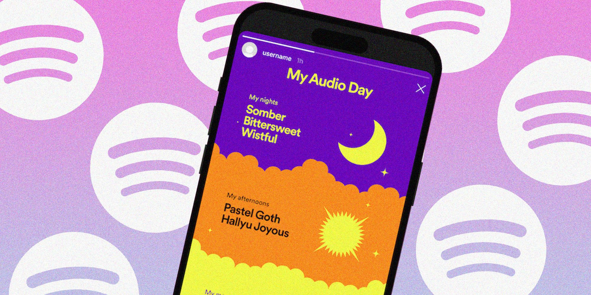 Image of the Spotify My Audio Day feature