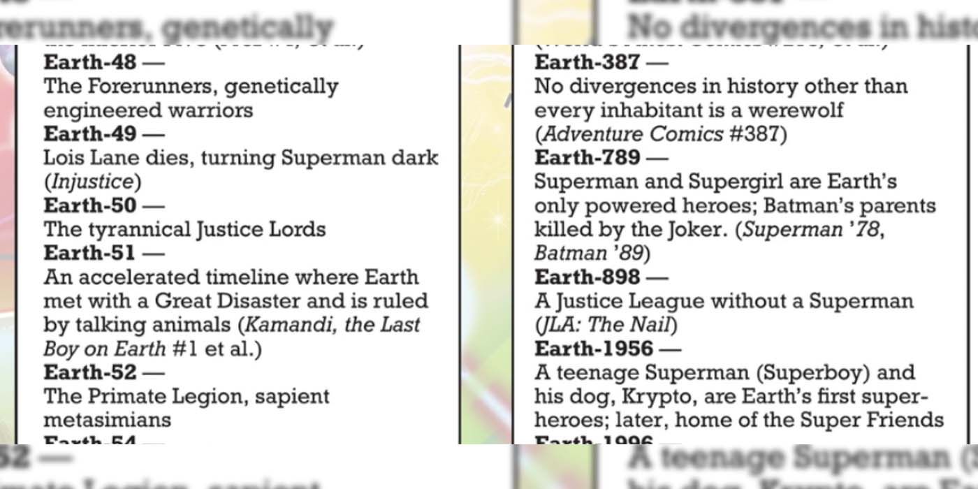 Superman Batman Same World Keaton Reeve