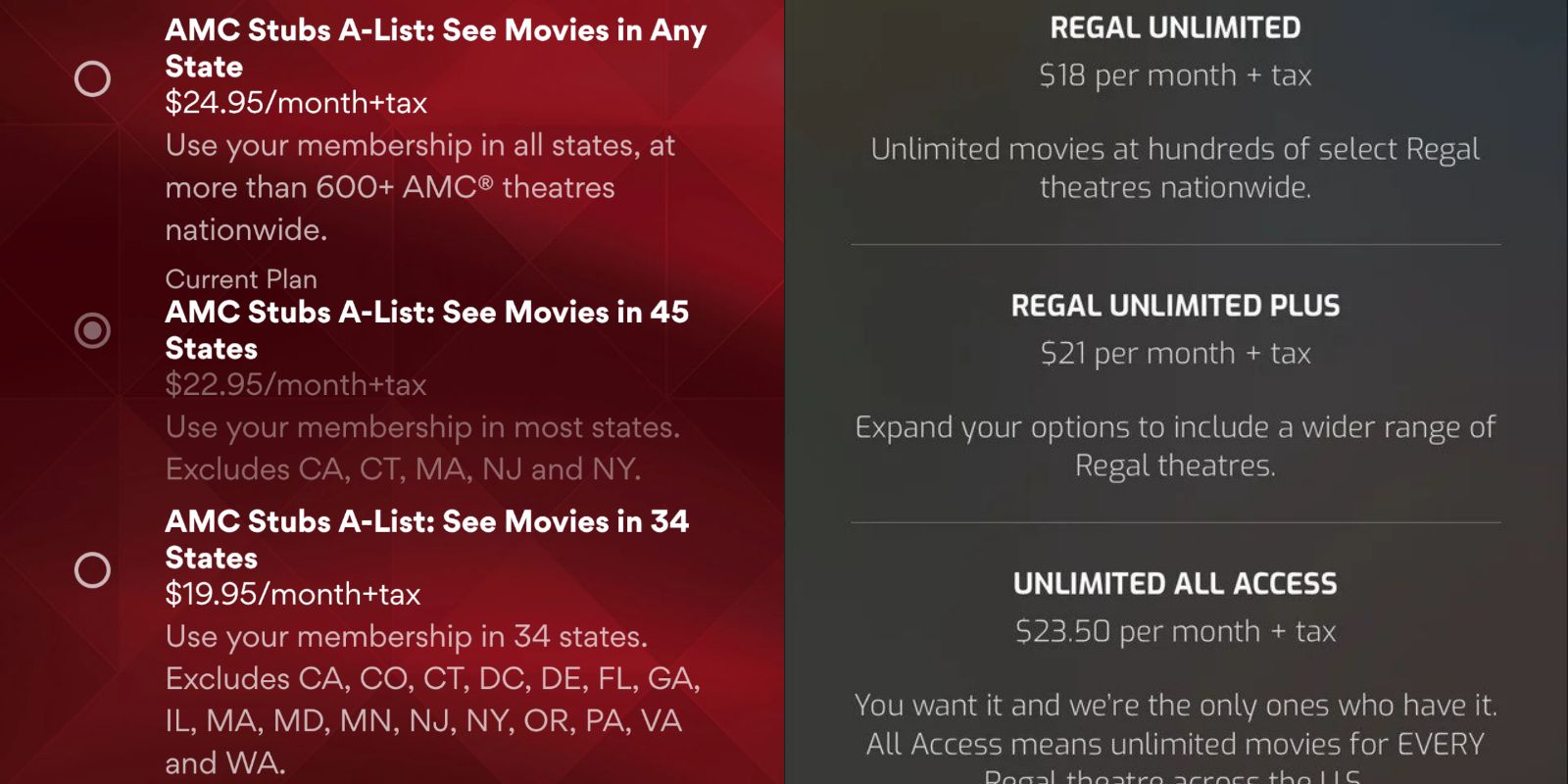 The payment plans for AMC A List vs Regal Unlimited