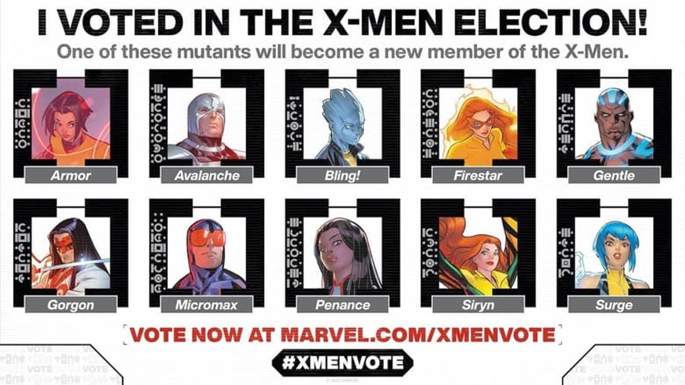 2022 X-Men Vote Roster