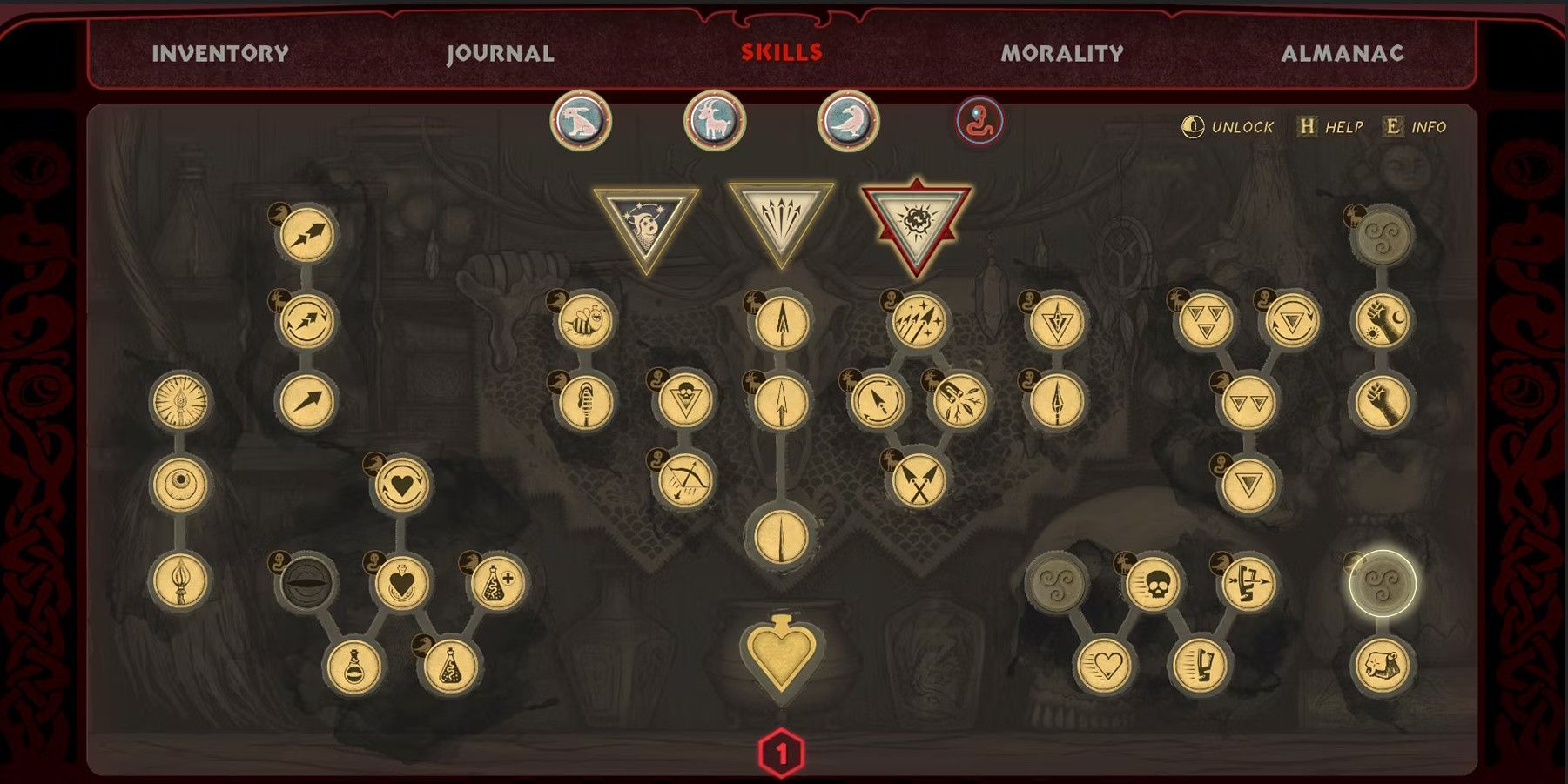 Blacktail Skill Tree