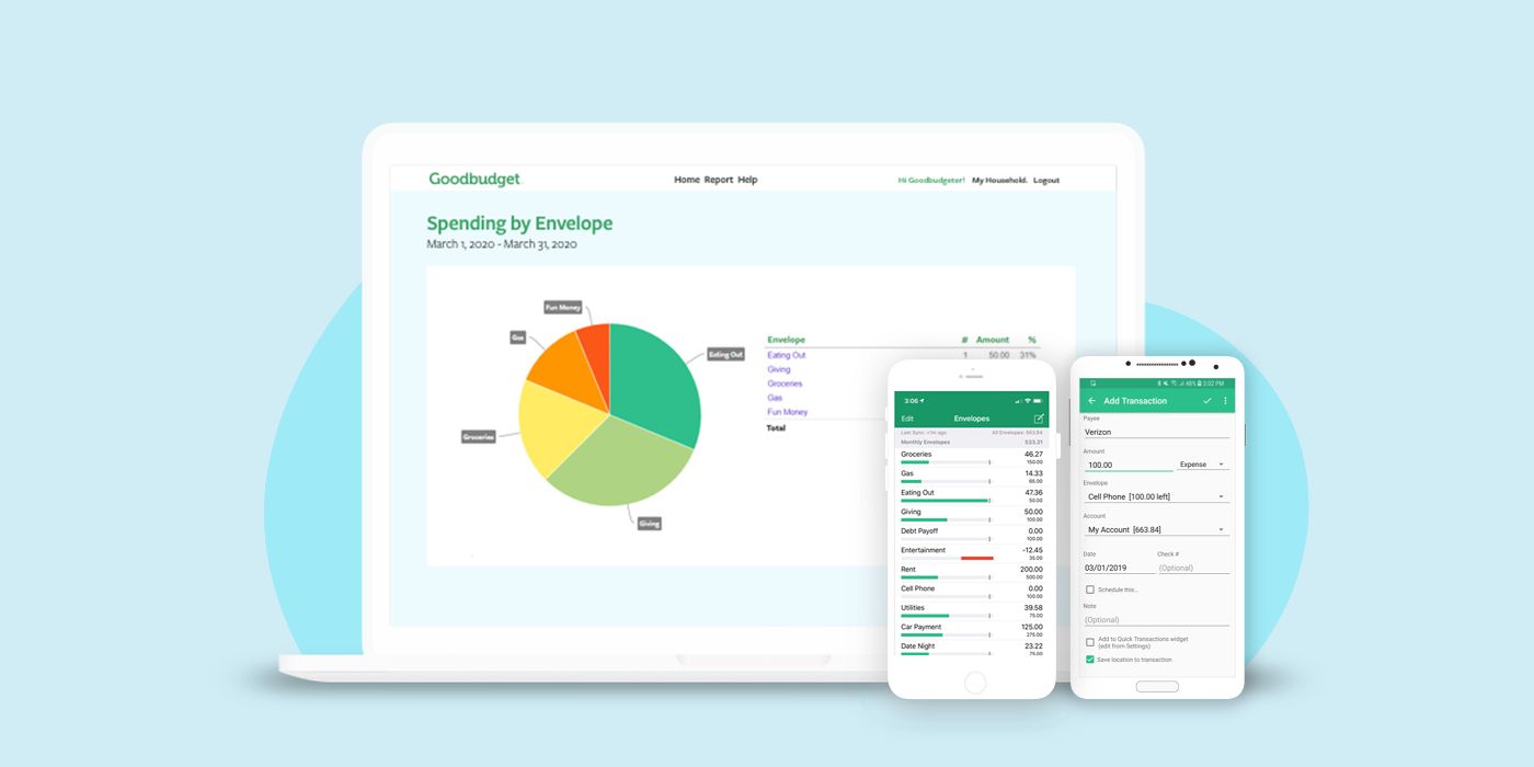 10 Best Apps To Help You Budget