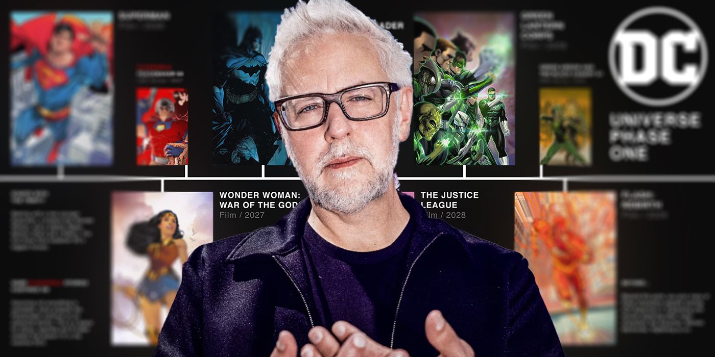 James Gunn’s DC Universe Phase 1 Timeline Predicted By Fan In New Graphic