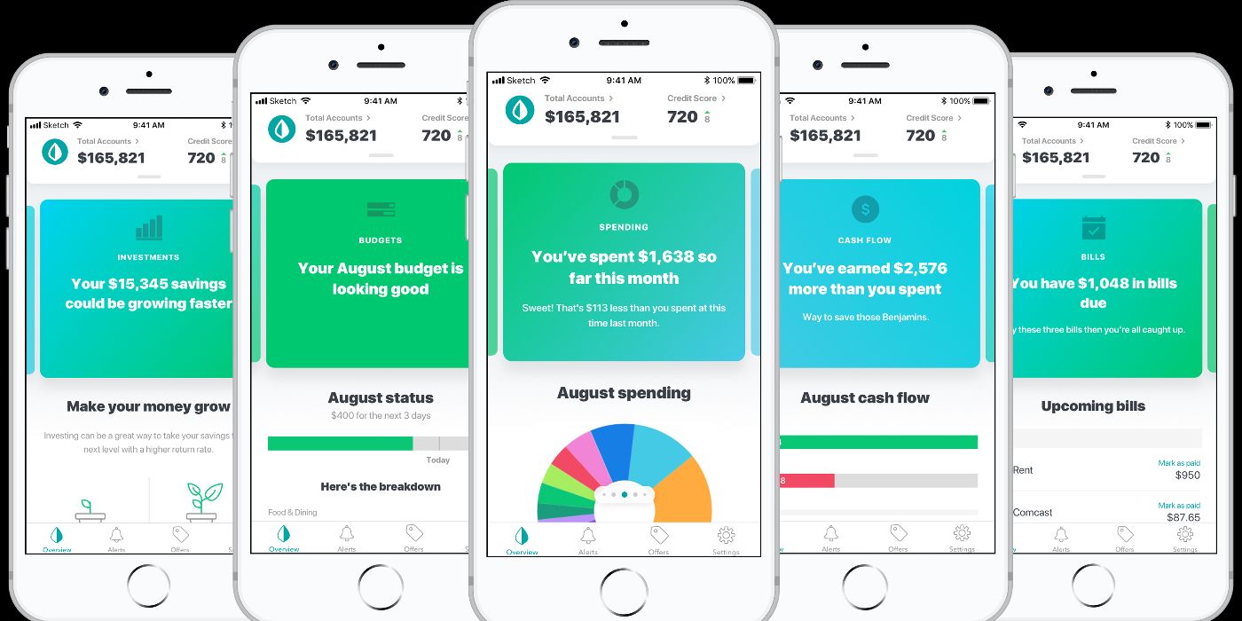 10 Best Apps To Help You Budget