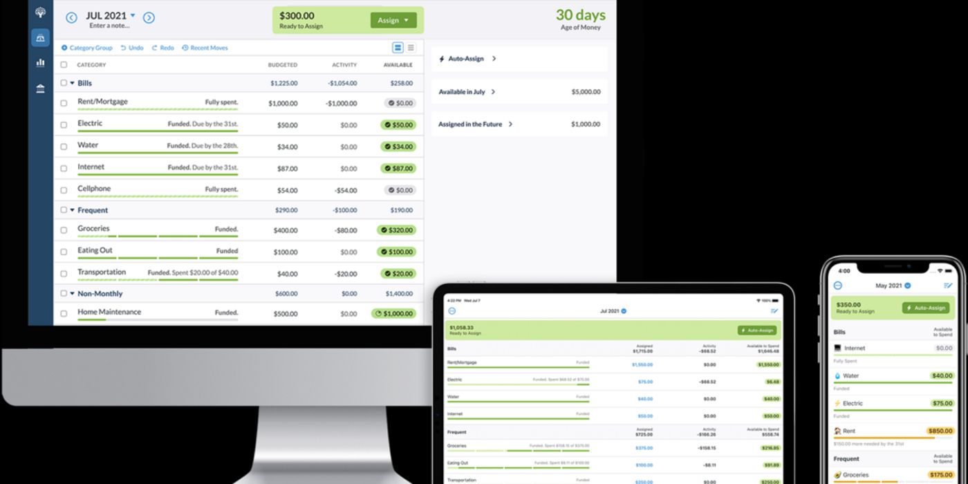 10 Best Apps To Help You Budget