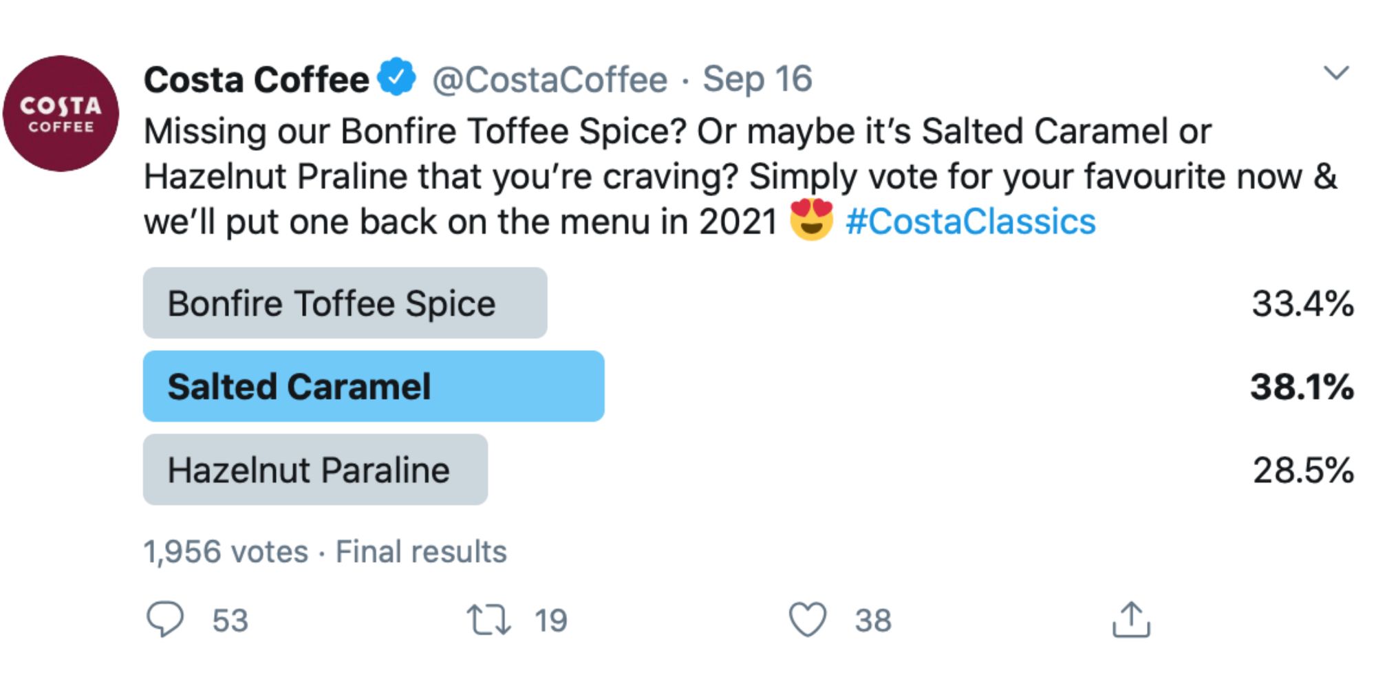 An image from Costa Coffee's Twitter poll