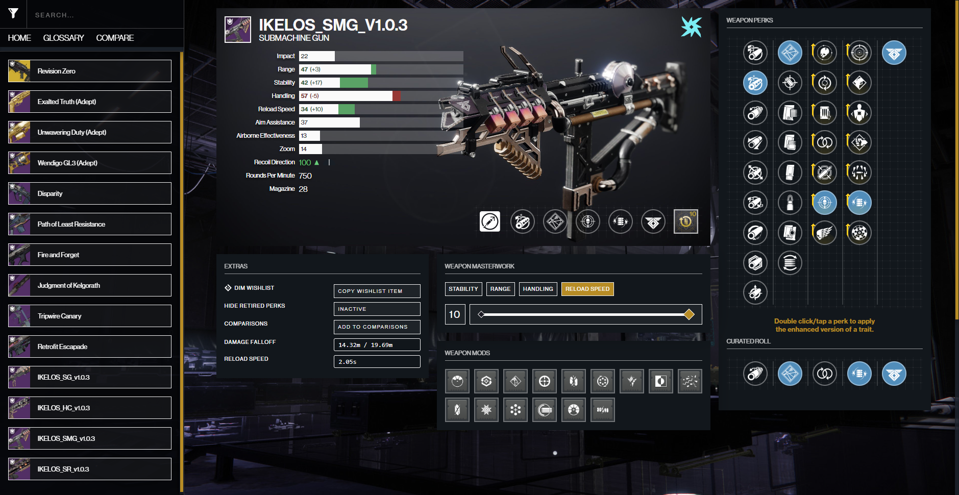 Destiny 2 IKELOS SMG v1.0.3 God Roll Perks Intrinsic Traits