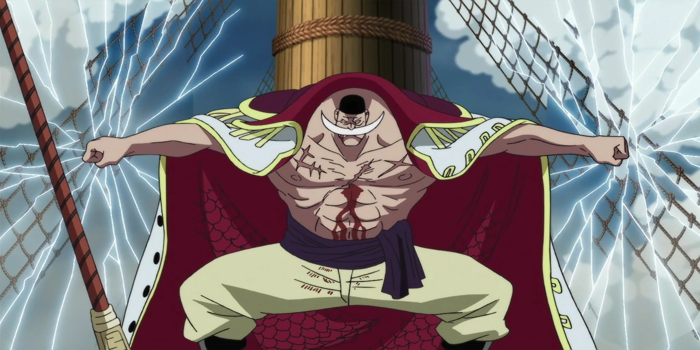 20 Strongest One Piece Characters