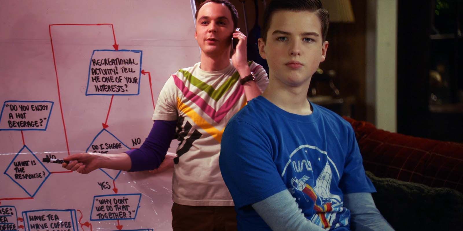Jim Parsons as Sheldon in The Big Bang Theory season 2 episode 13 and Iain Armitage as Sheldon in Young Sheldon season 6 episode 12