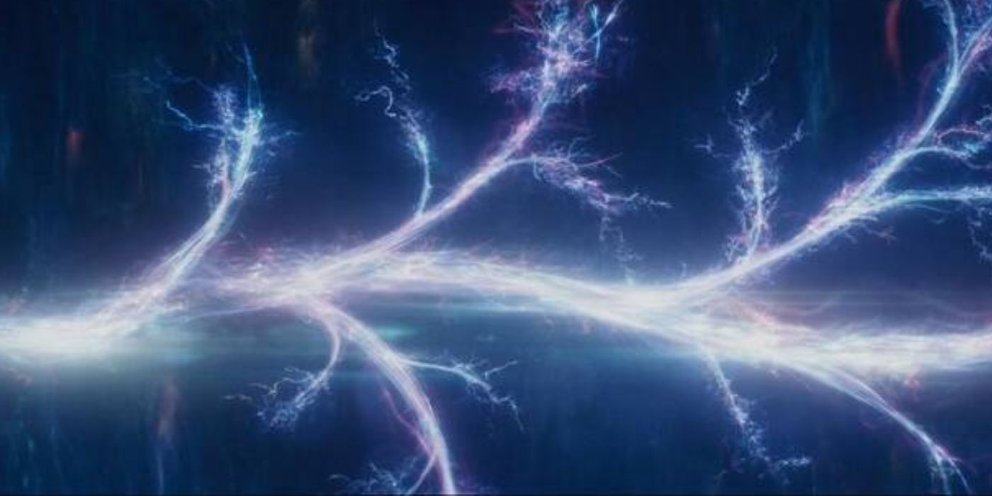 Loki&rsquo;s MCU multiverse