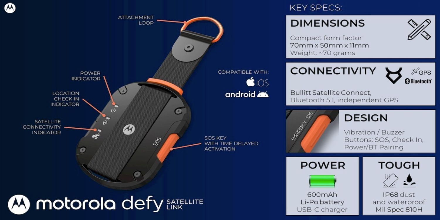 Motorola Defy Satellite Link: How It Works