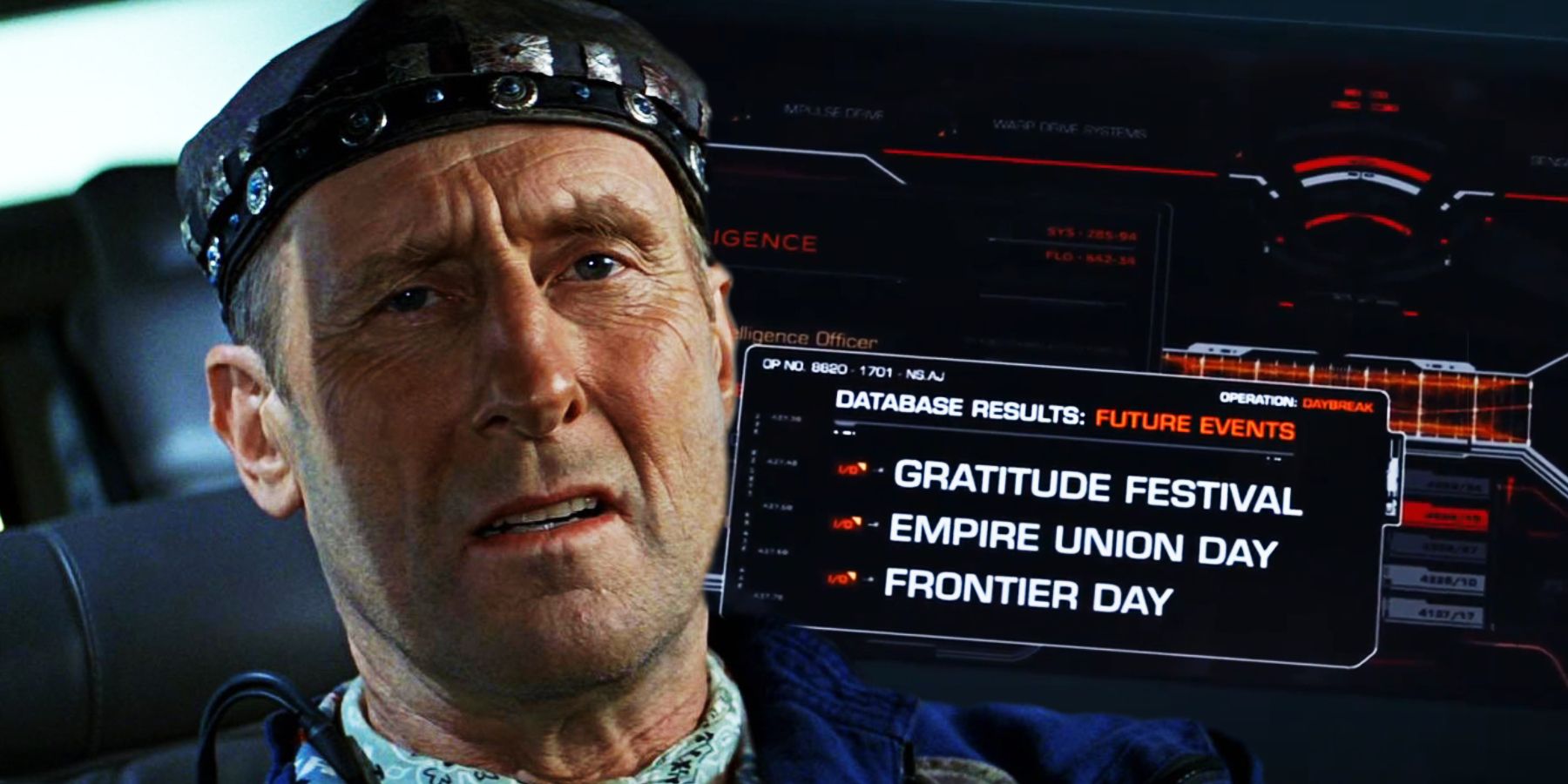 James Cromwell as Zefram Cochrane in Star Trek: First Contact and the Frontier Day calendar in Picard season 3