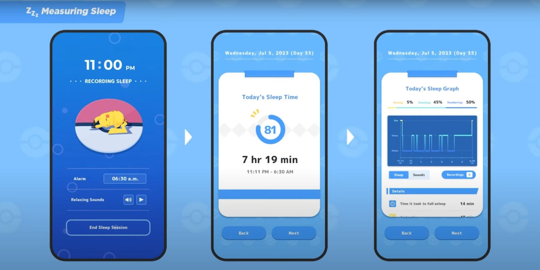 Three phone screens showing how Pokémon Sleep records sleep, how long you slept, and a graph of sleep quality.