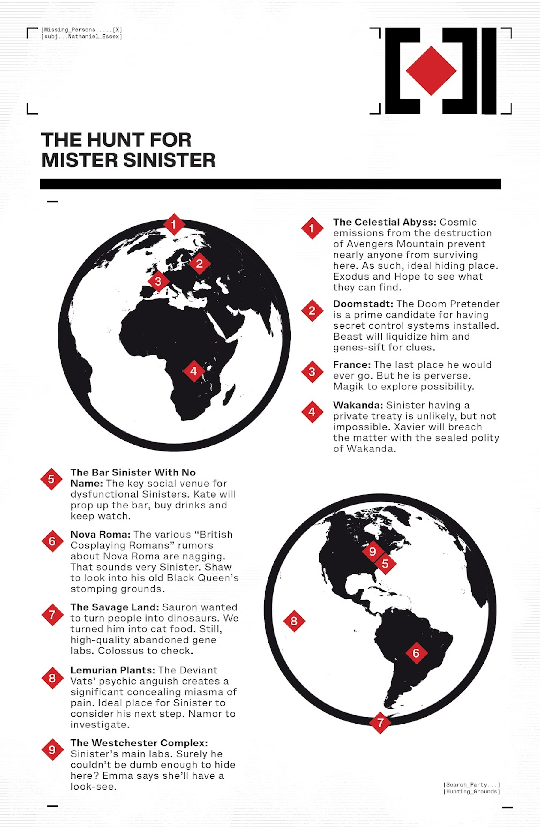 The Hunt for Mr. Sinister
