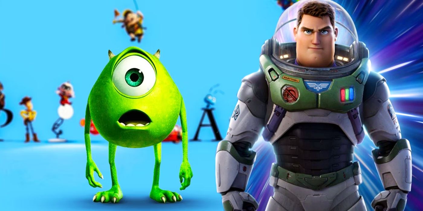 Toy story and monster inc theory