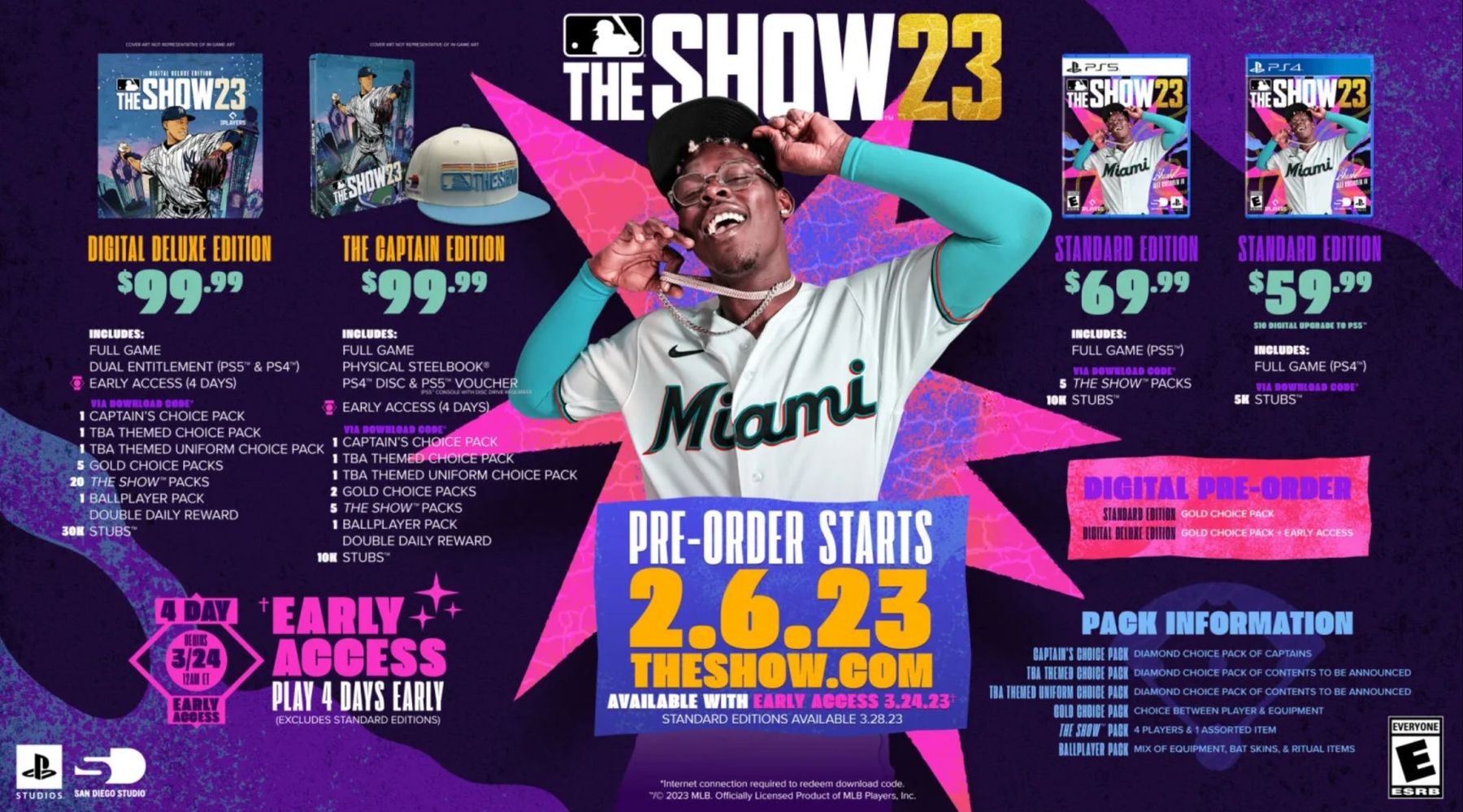 MLB The Show 23 infographic listing everything in each edition of the game.