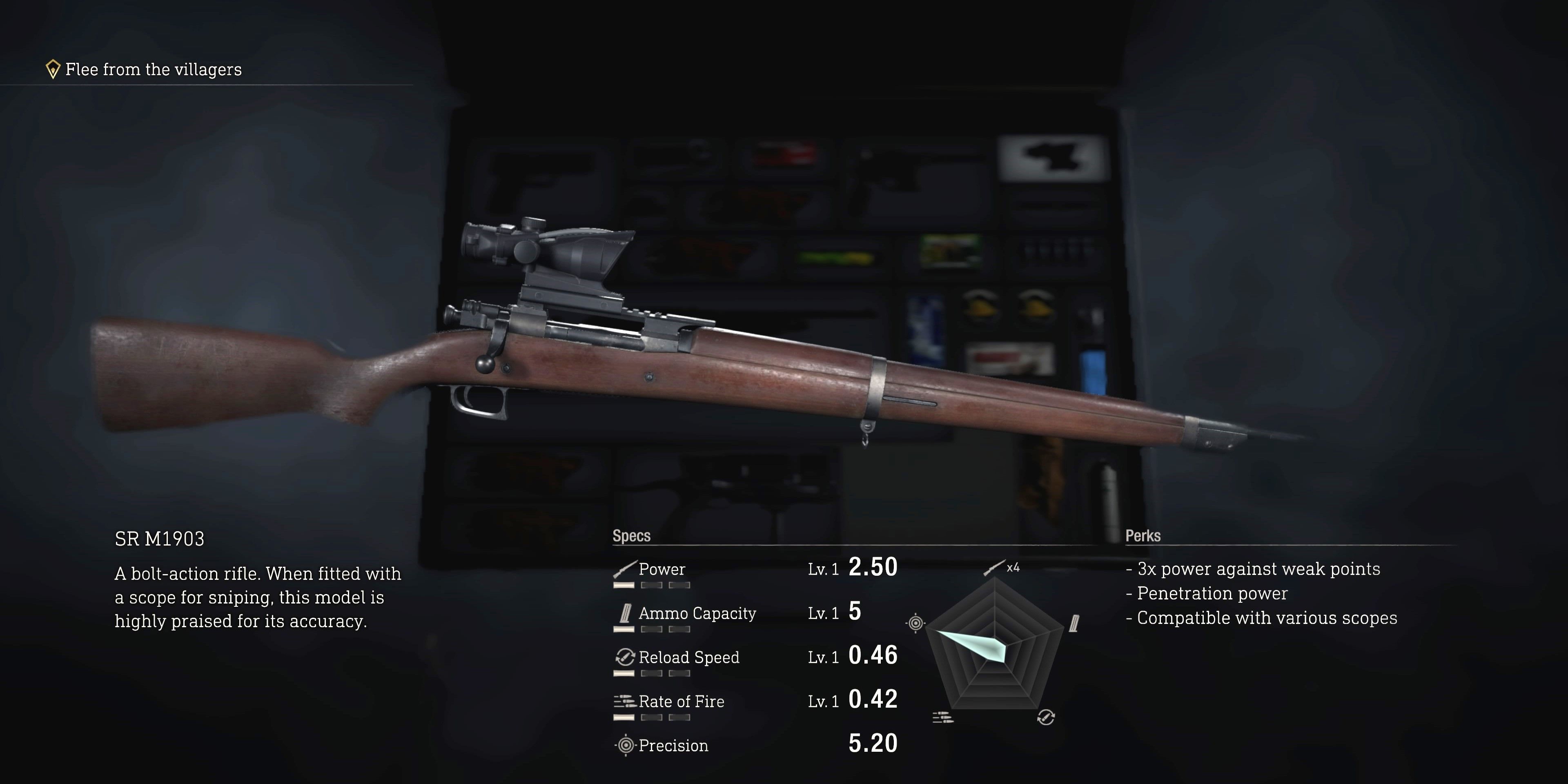 Resident Evil 4 Remake SR M1903 Rifle