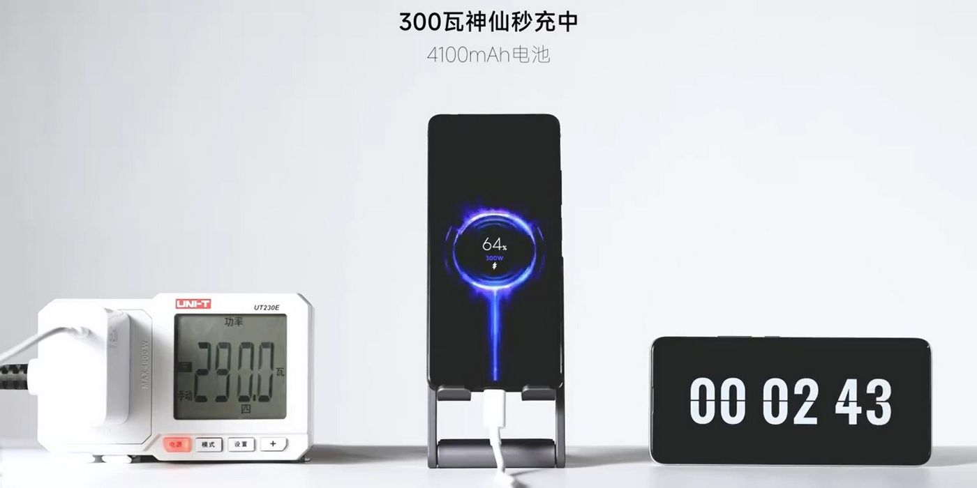 A smartphone charged up to 64 percent with a timer on the right showing 2 minutes and 43 seconds and the fast charger on the left showing 290W output.