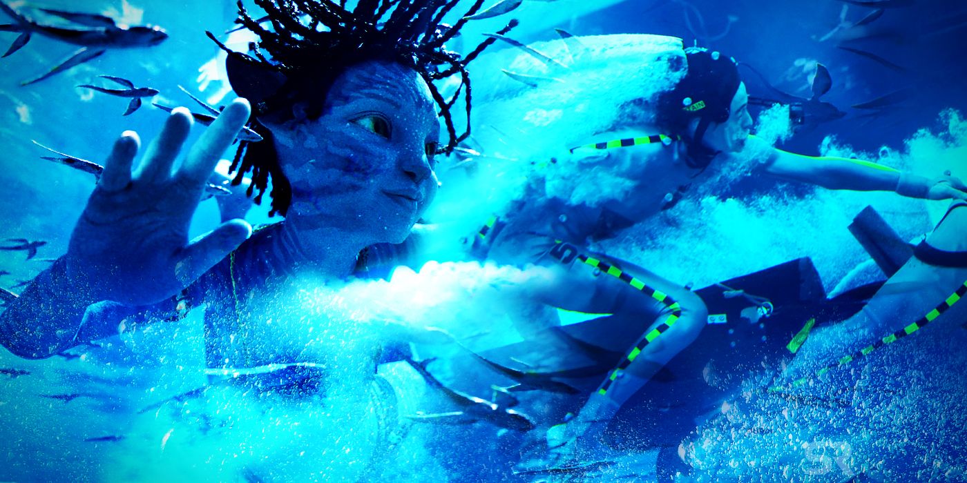 Avatar motion capture CGI swimming