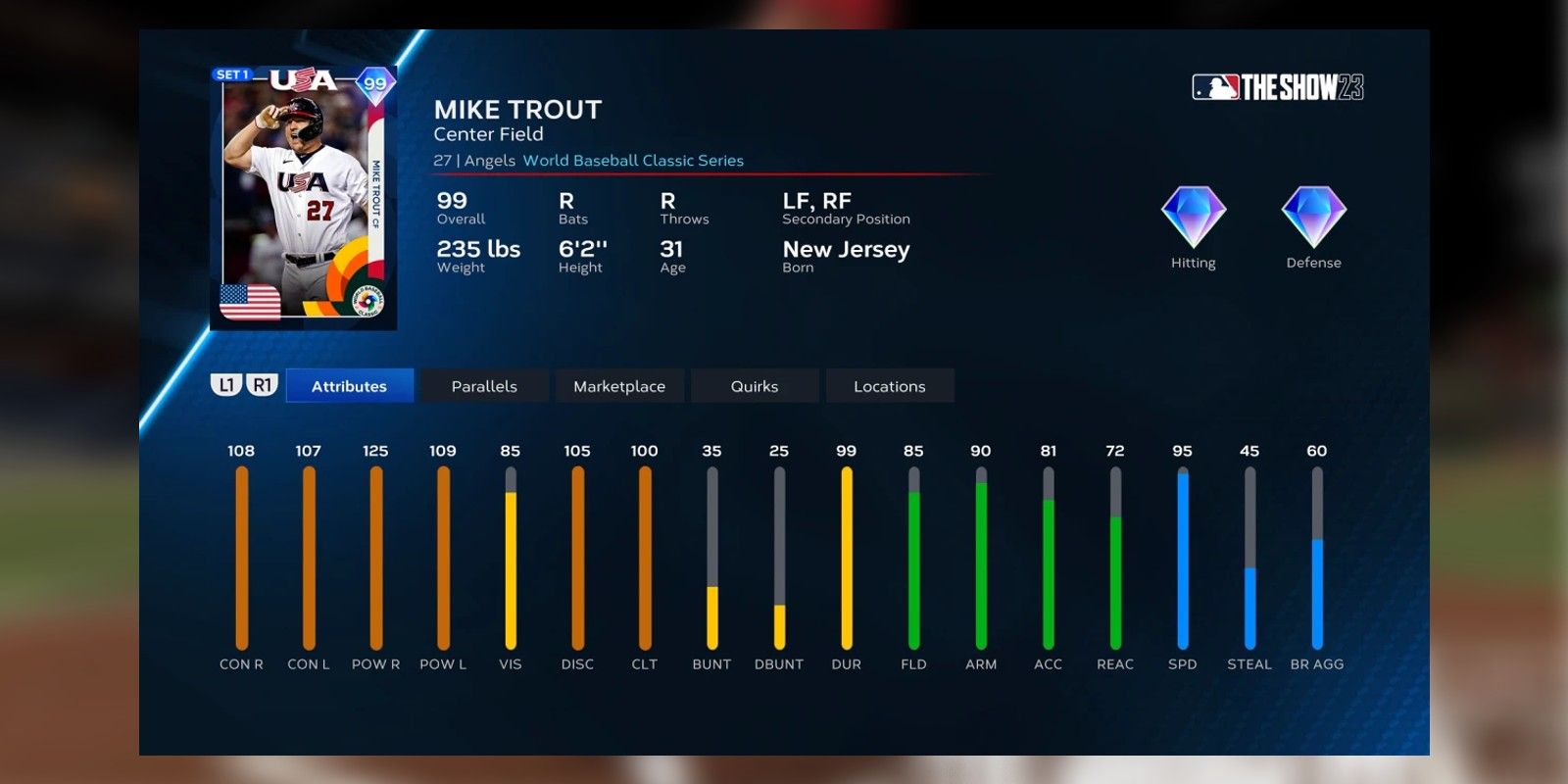Mike Trout is one of the best overall picks for a line up in MLB The Show 2023
