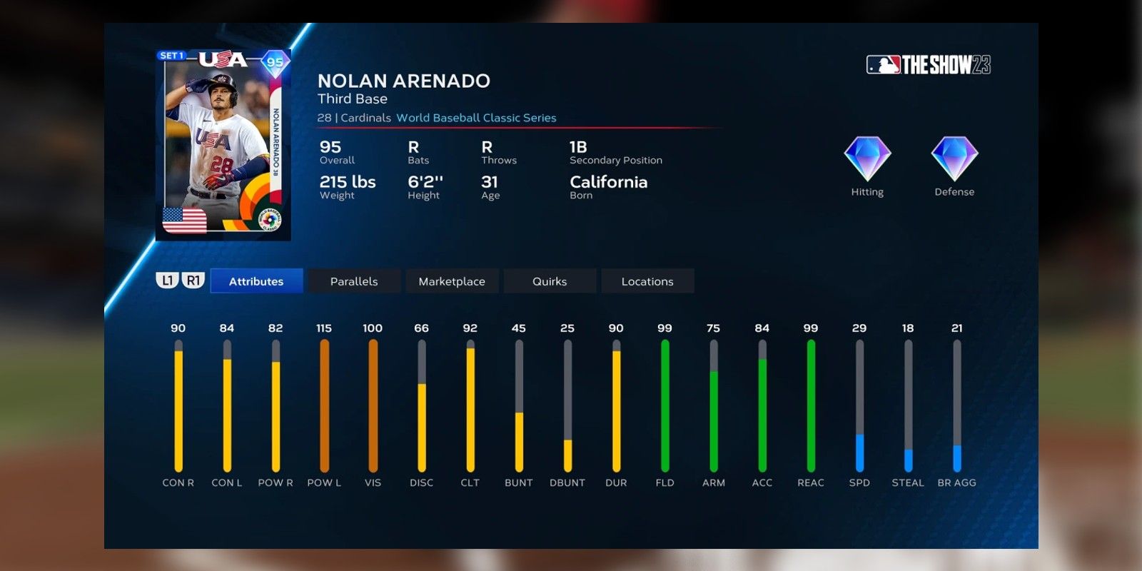 Nolan Arenado is one the best Lefty picks for Hitters in MLB The Show 23