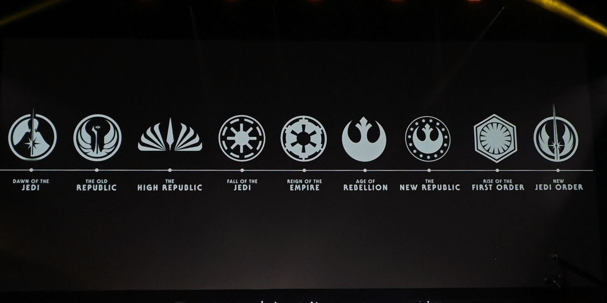 Star Wars eras