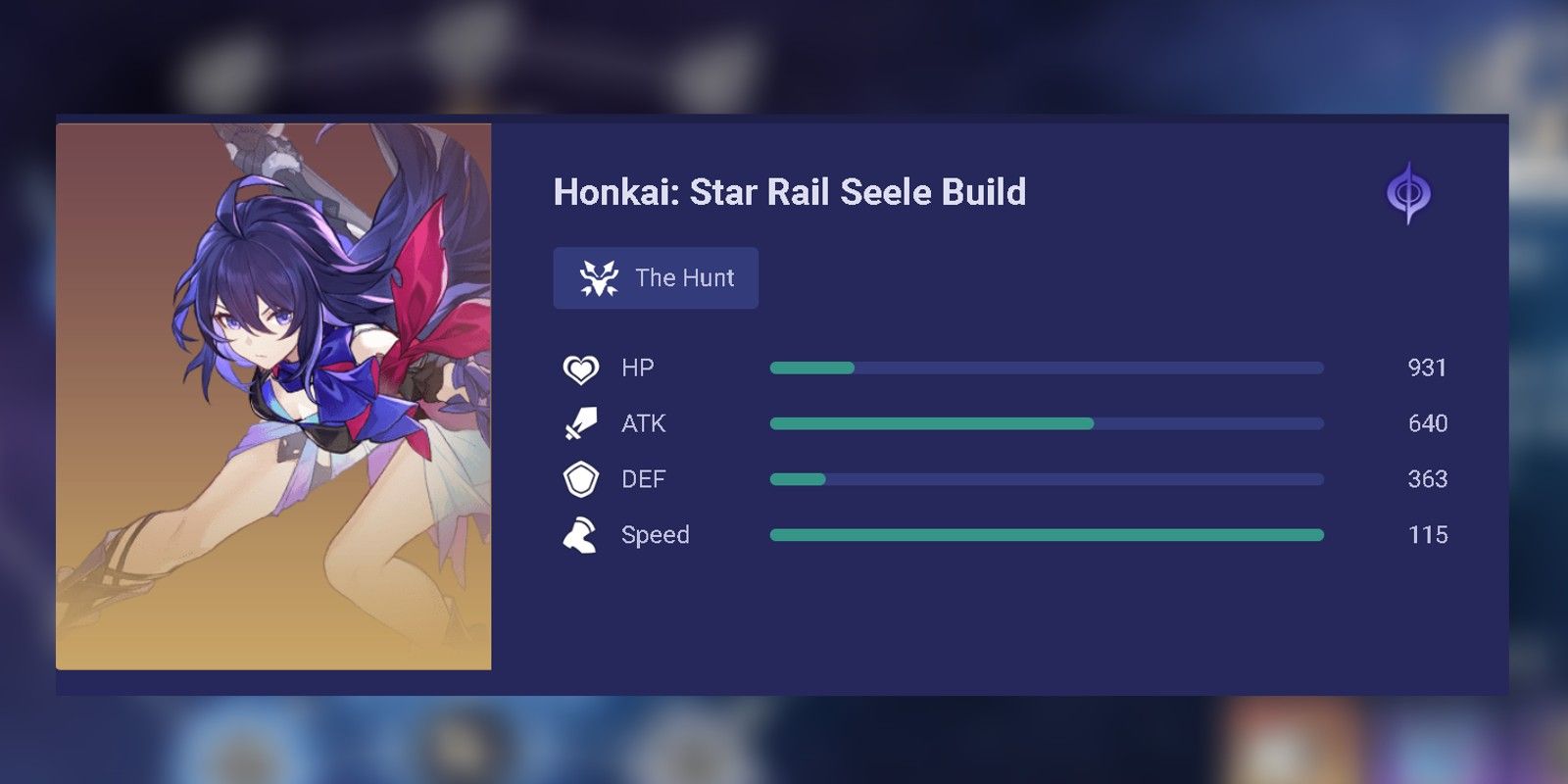 Stats of Seele from Honkai Star Rail and her large speed and attack stat