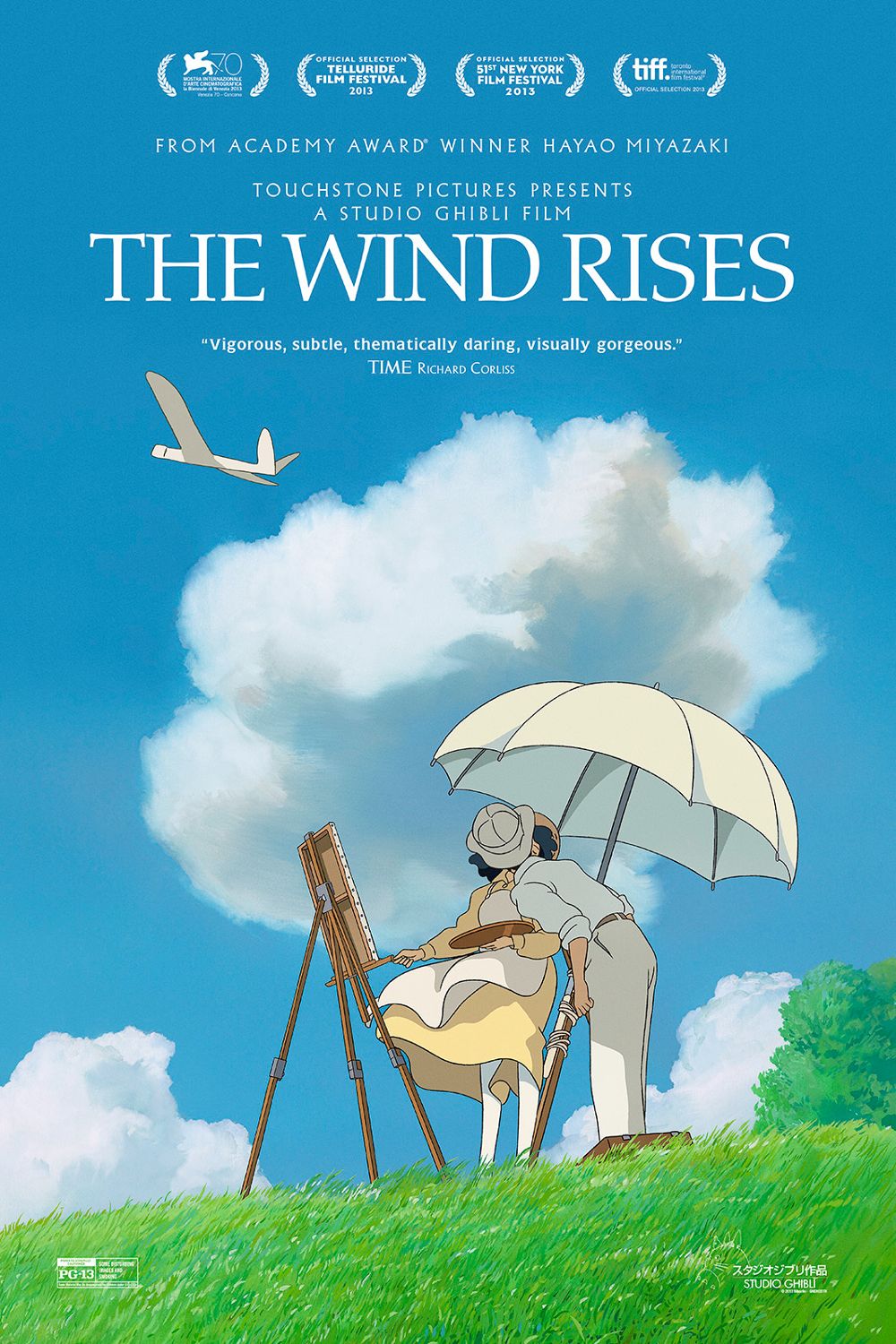 wind-rises