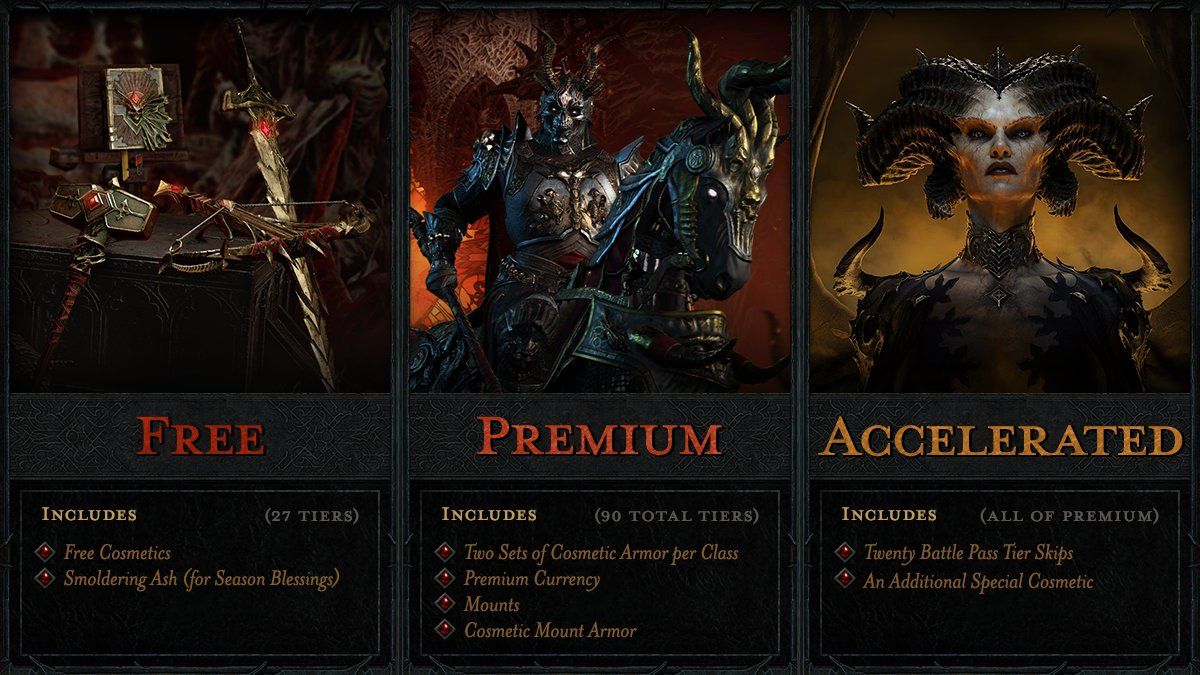 Diablo 4 Battle Pass Tiers