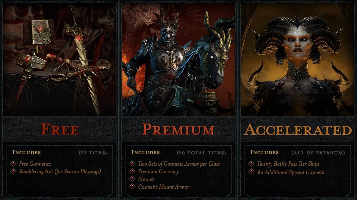 Diablo 4 season 1 battle pass How it works and all rewards