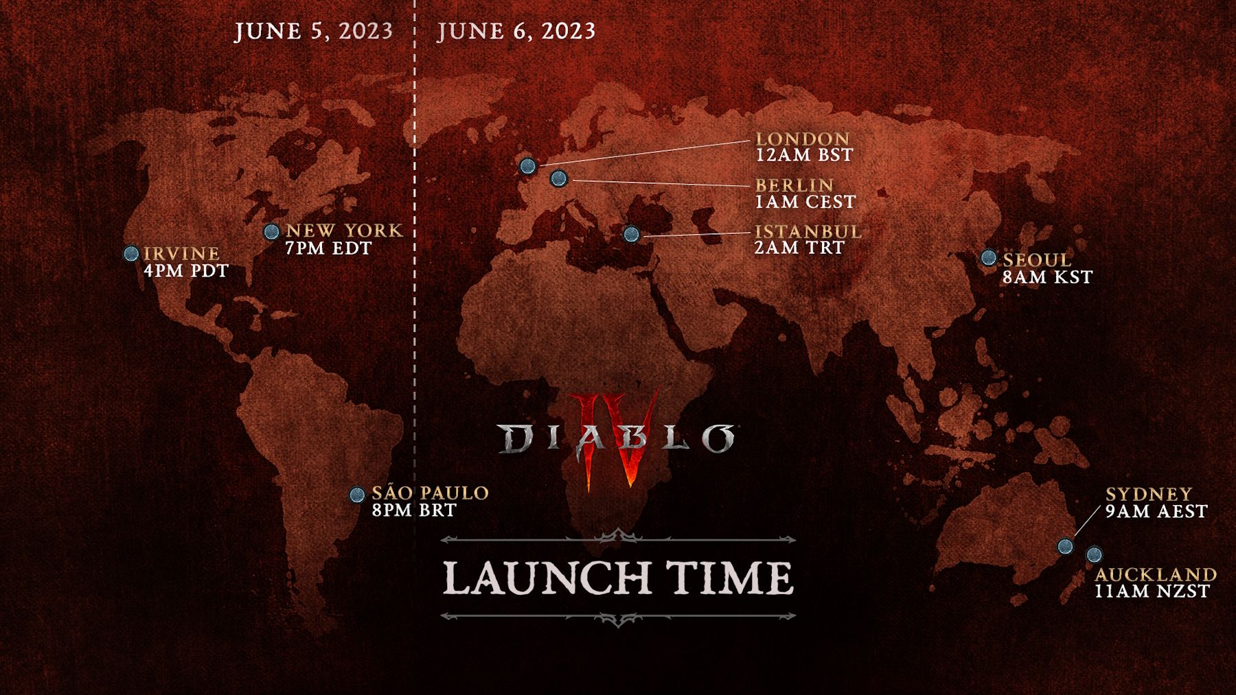 Waktu Peluncuran Rilis Penuh Diablo 4