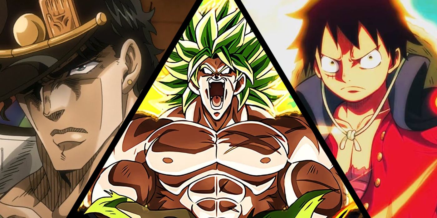 20 Strongest Anime Characters Officially Ranked