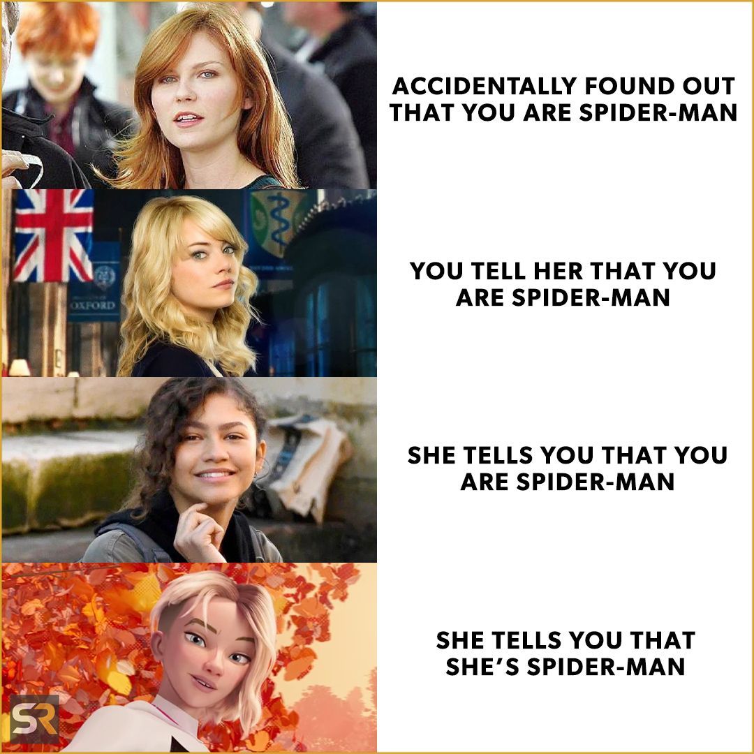 best Spider-Man memes of the week