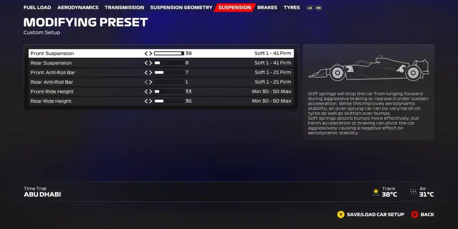 6 New Features in F1 23