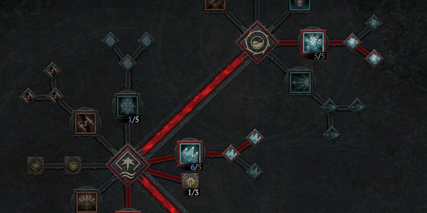 Closeup dari Diablo 4 Skill Tree