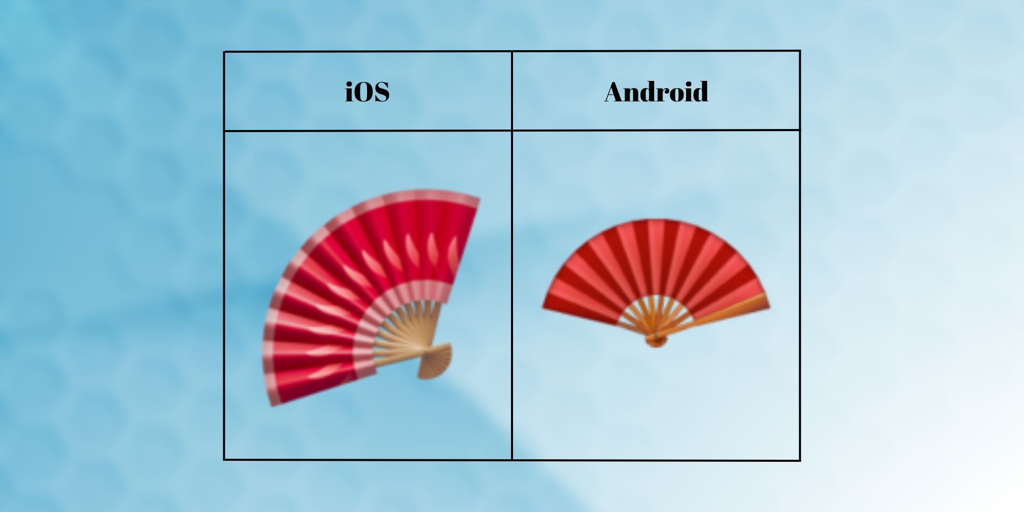 12 Best New Emoji Added In 2023 & What They Mean (iOS & Android)