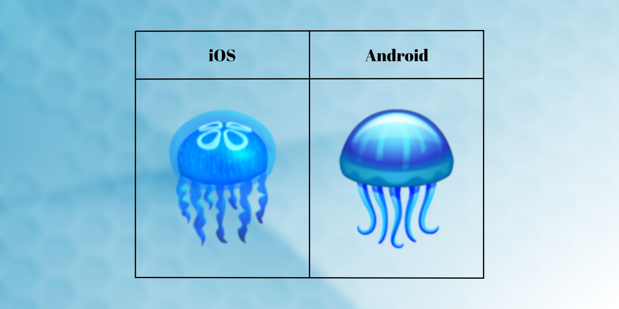 12 Best New Emoji Added In 2023 & What They Mean (iOS & Android)