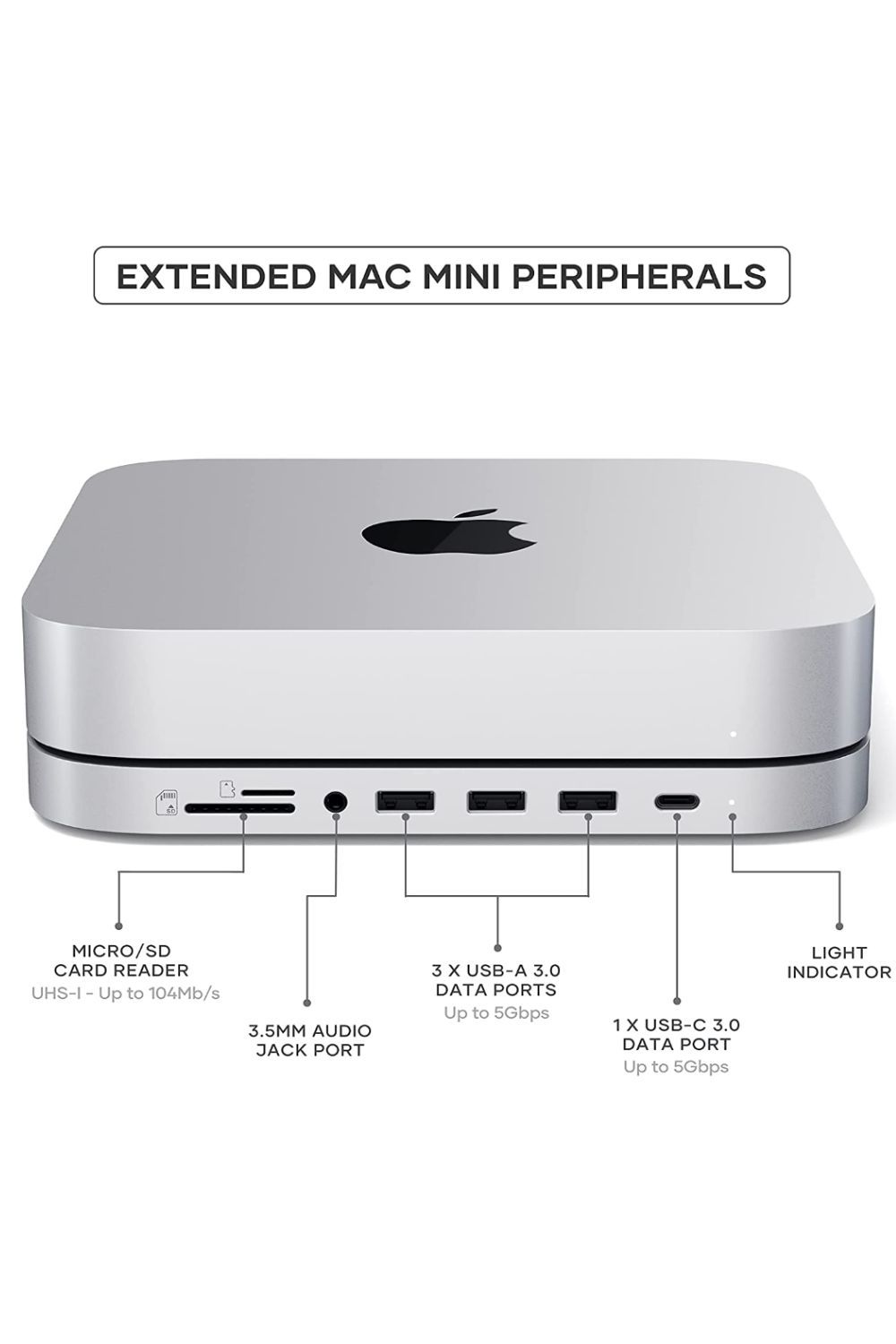Saachi Mac Mini Hub