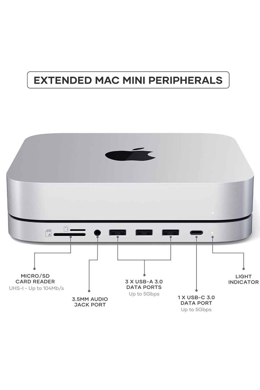 Satechi Mac Mini Hub